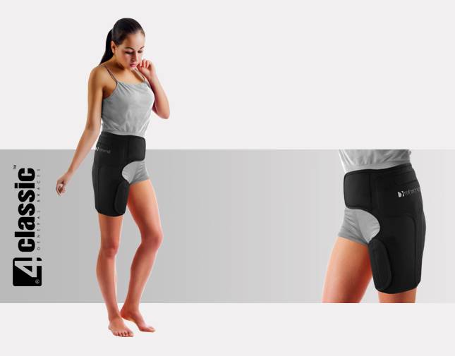 Stabilizator na biodro AM-SB-01 Reh4Mat