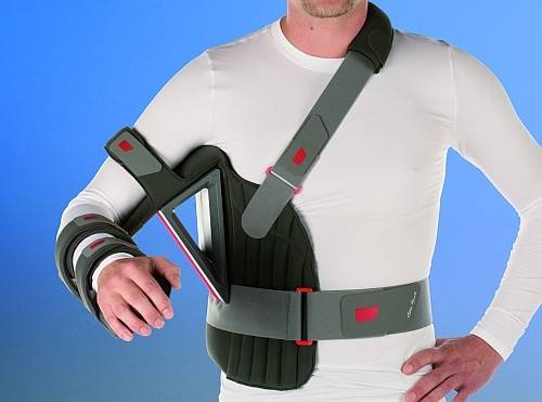 Orteza odwodząca bark Omo Immobil Rotation OttoBock